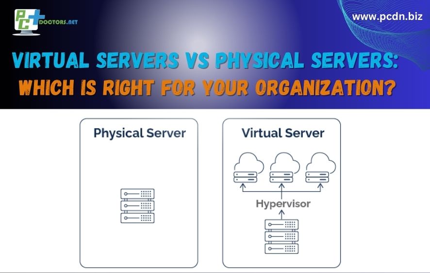 Virtual Servers vs Physical Servers: Which is Right for Your Organization?