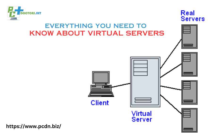 How virtual servers works in real world
