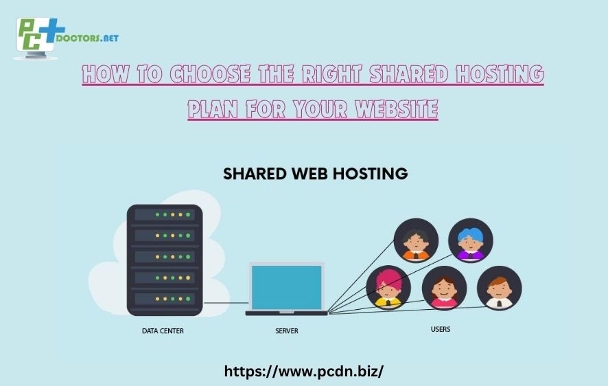 How To Choose The Right Shared Hosting Plan For Your Website