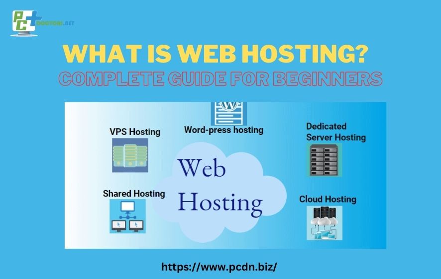 This image is about What is Web Hosting? Complete Guide for Beginners